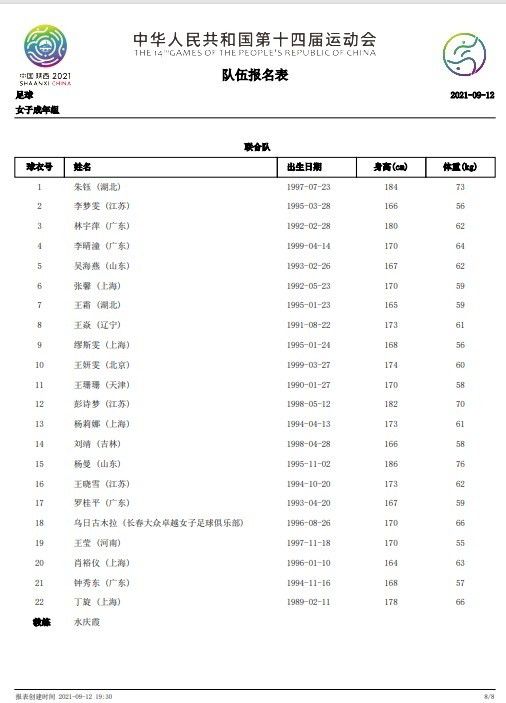 意媒《米兰体育报》消息，今年夏窗租借加盟罗马的伊朗前锋阿兹蒙，将在冬窗提前结束租借离开罗马，母队勒沃库森或在冬窗将阿兹蒙租借至博洛尼亚继续锻炼。